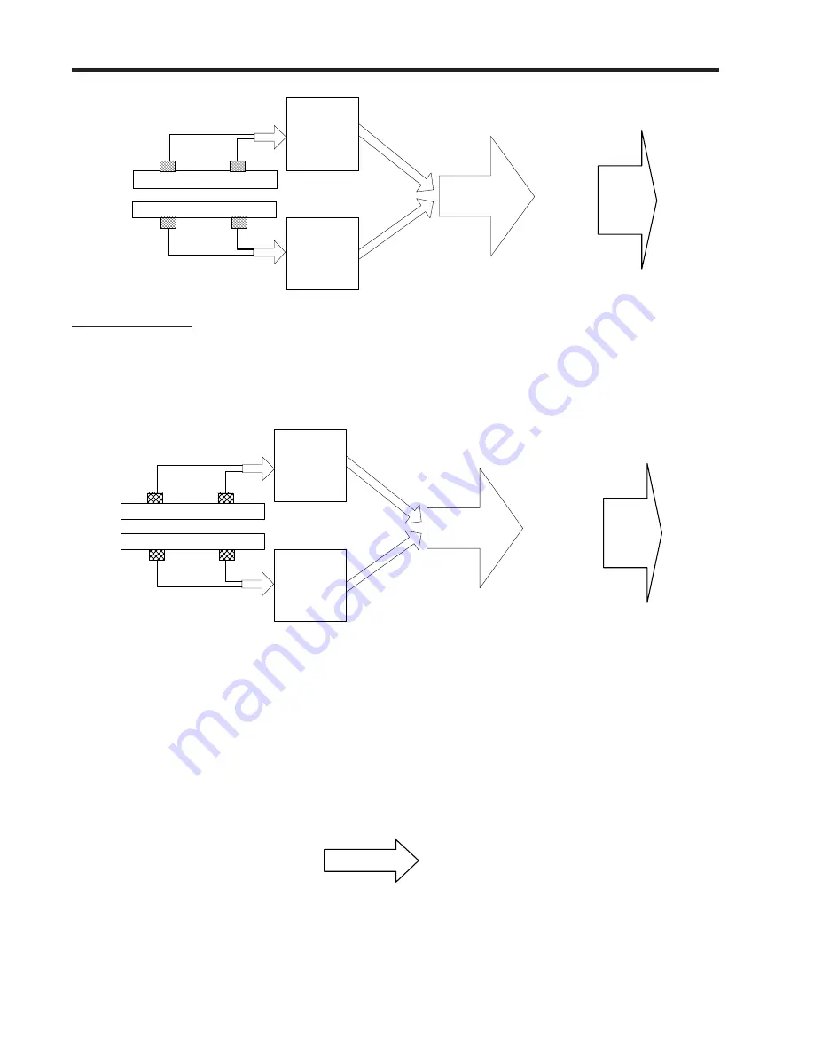 Siemens SITRANS FUS1020 Manual Download Page 17