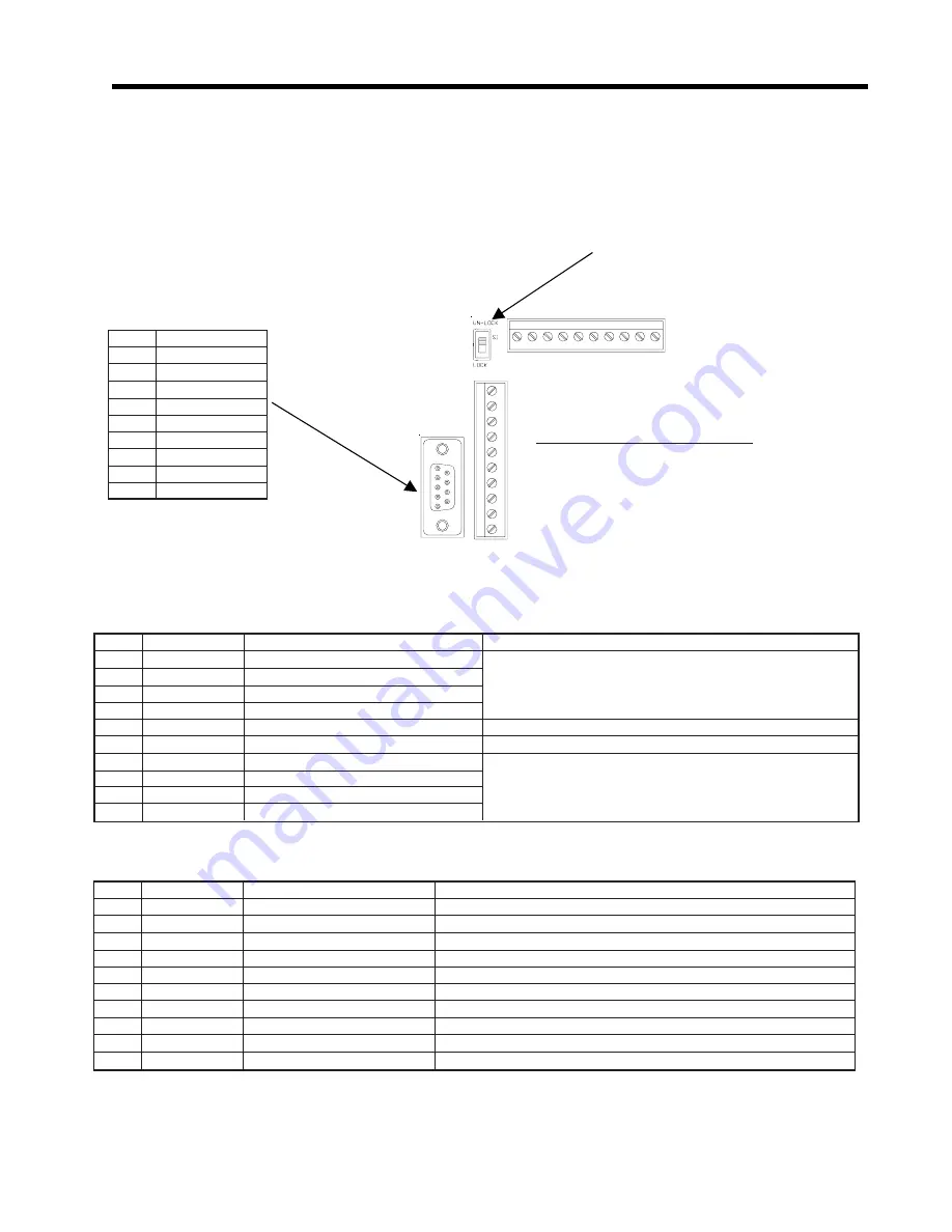 Siemens SITRANS FUS1020 Manual Download Page 58