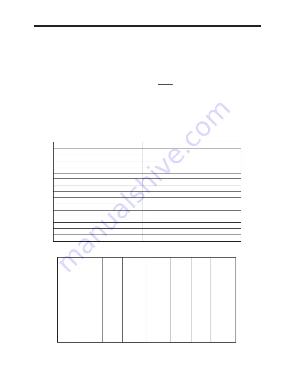 Siemens SITRANS FUS1020 Manual Download Page 113