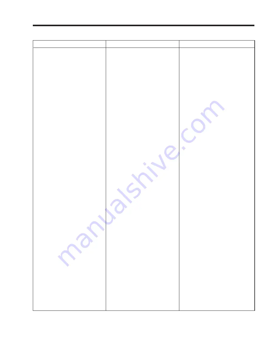 Siemens SITRANS FUS1020 Manual Download Page 115