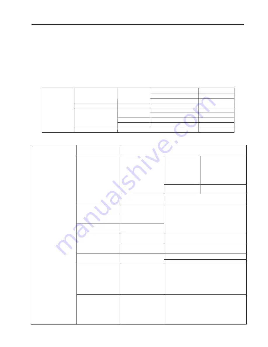 Siemens SITRANS FUS1020 Manual Download Page 119