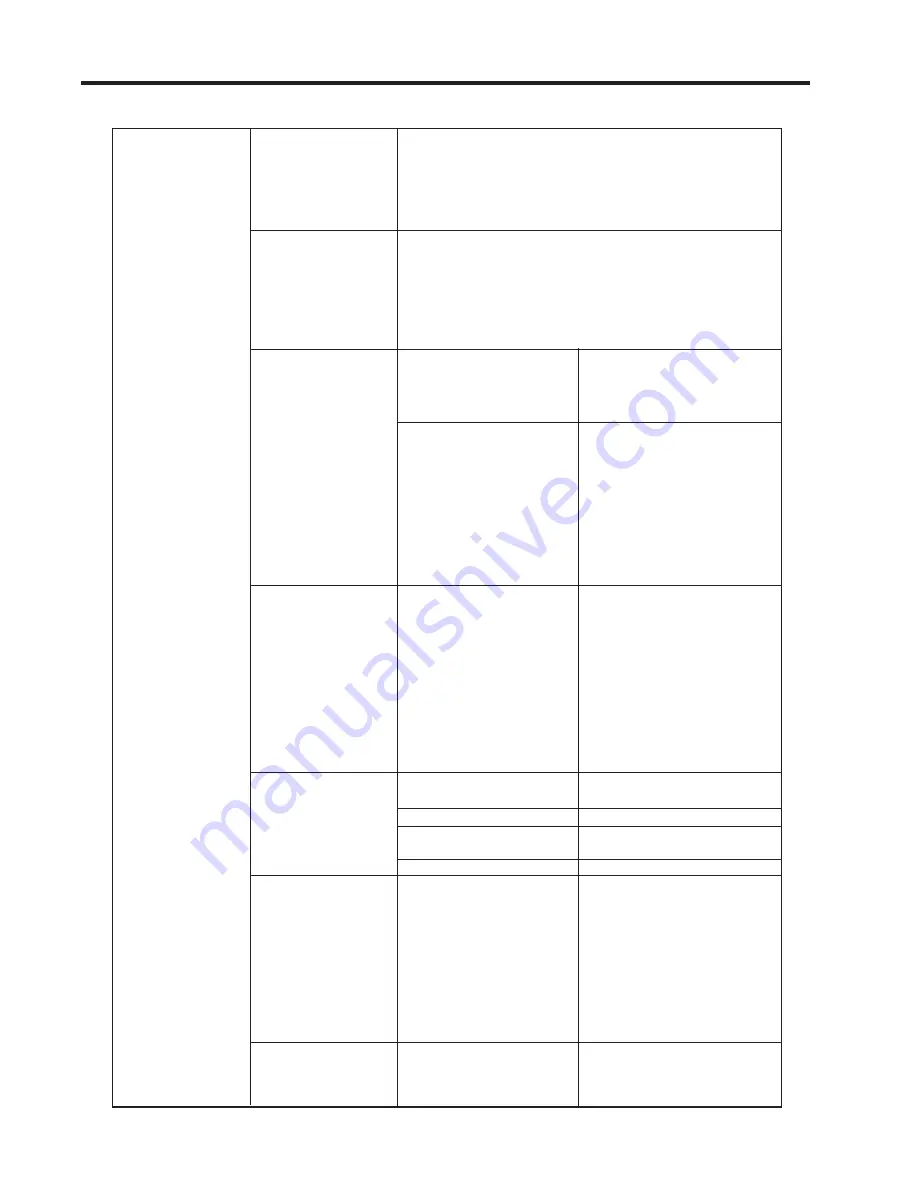 Siemens SITRANS FUS1020 Manual Download Page 120