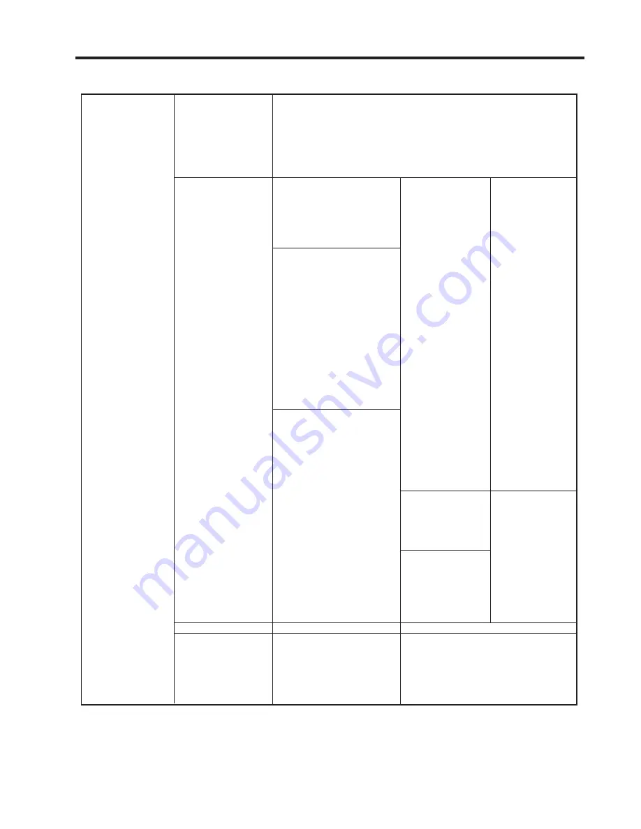 Siemens SITRANS FUS1020 Manual Download Page 129