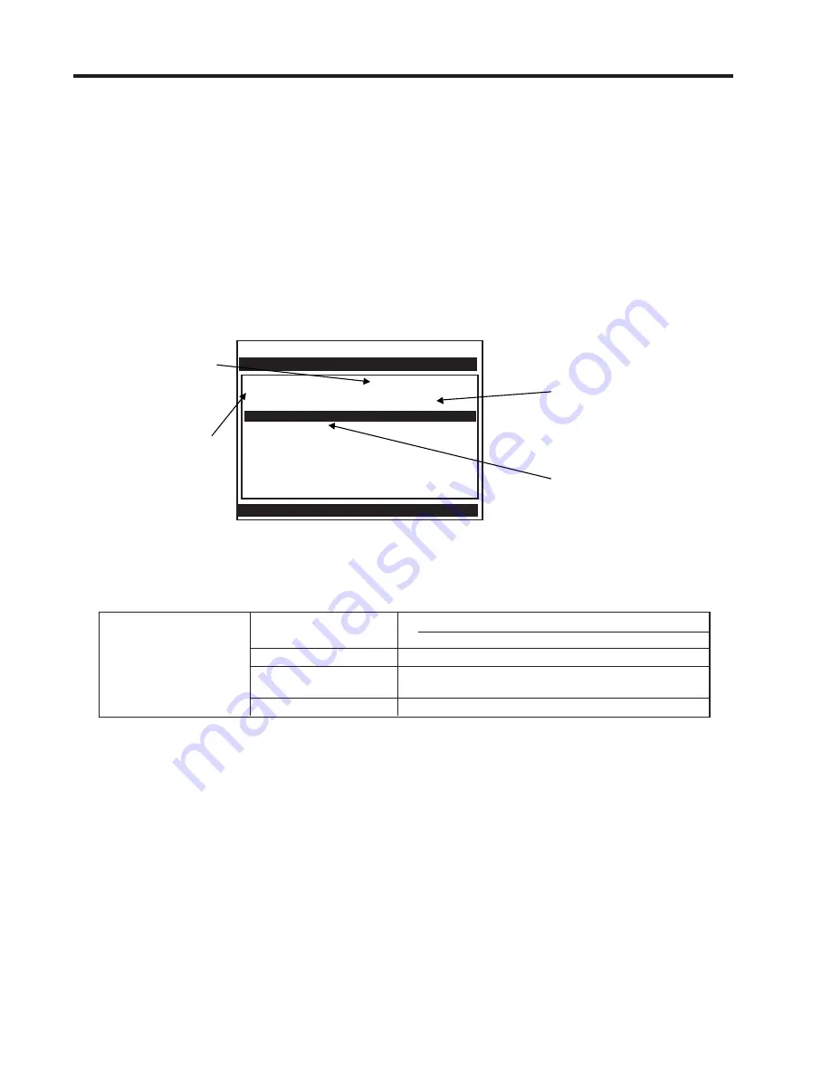 Siemens SITRANS FUS1020 Manual Download Page 152