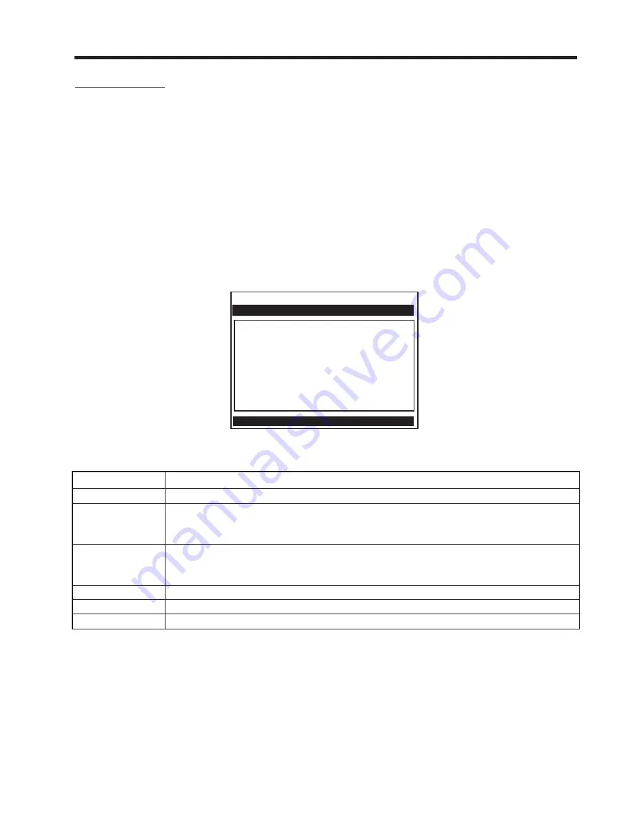 Siemens SITRANS FUS1020 Manual Download Page 194