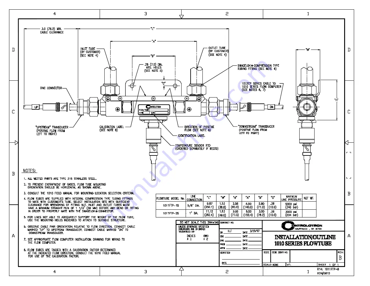 Siemens SITRANS FUS1020 Manual Download Page 224