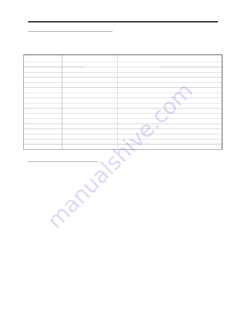 Siemens SITRANS FUS1020 Manual Download Page 235