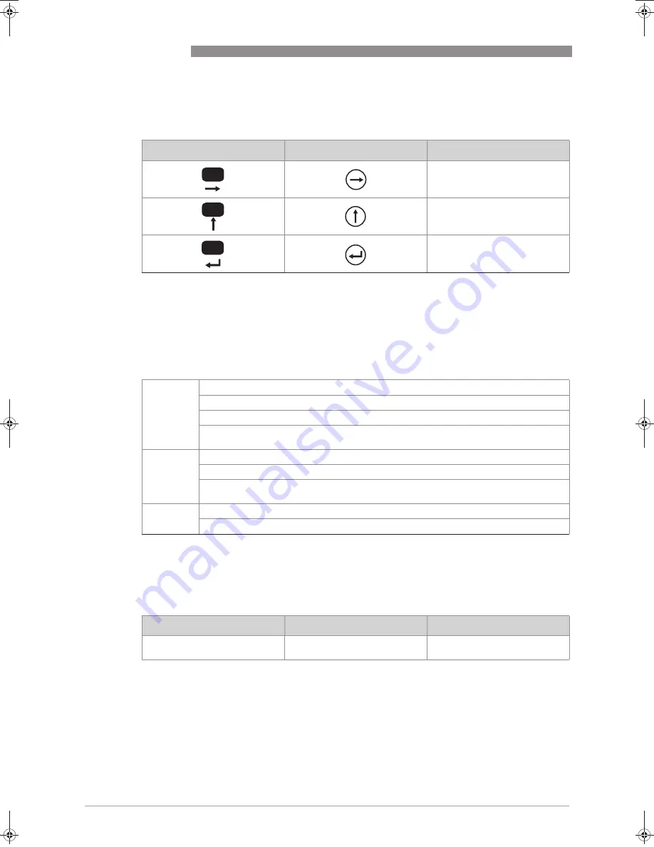 Siemens SITRANS FX300 Operating Instructions Manual Download Page 40