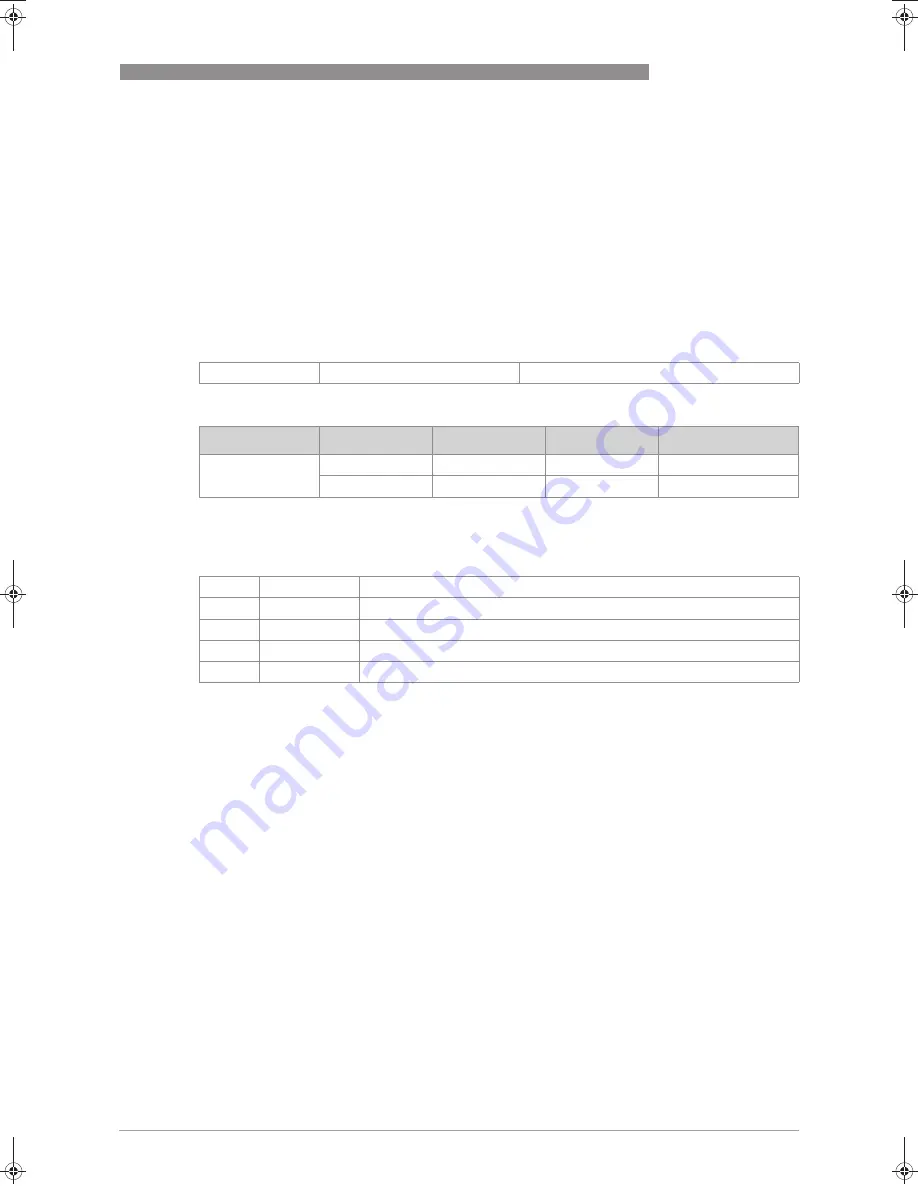 Siemens SITRANS FX300 Operating Instructions Manual Download Page 43