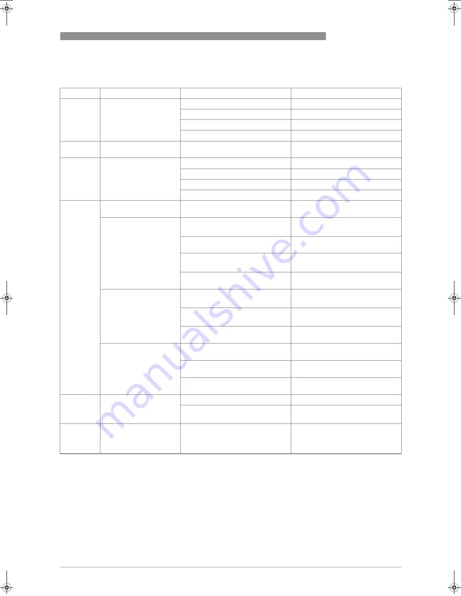 Siemens SITRANS FX300 Operating Instructions Manual Download Page 49