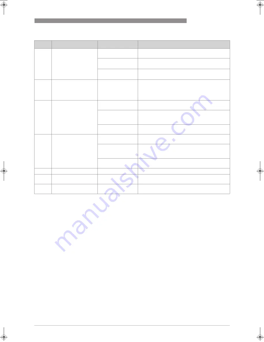 Siemens SITRANS FX300 Operating Instructions Manual Download Page 57