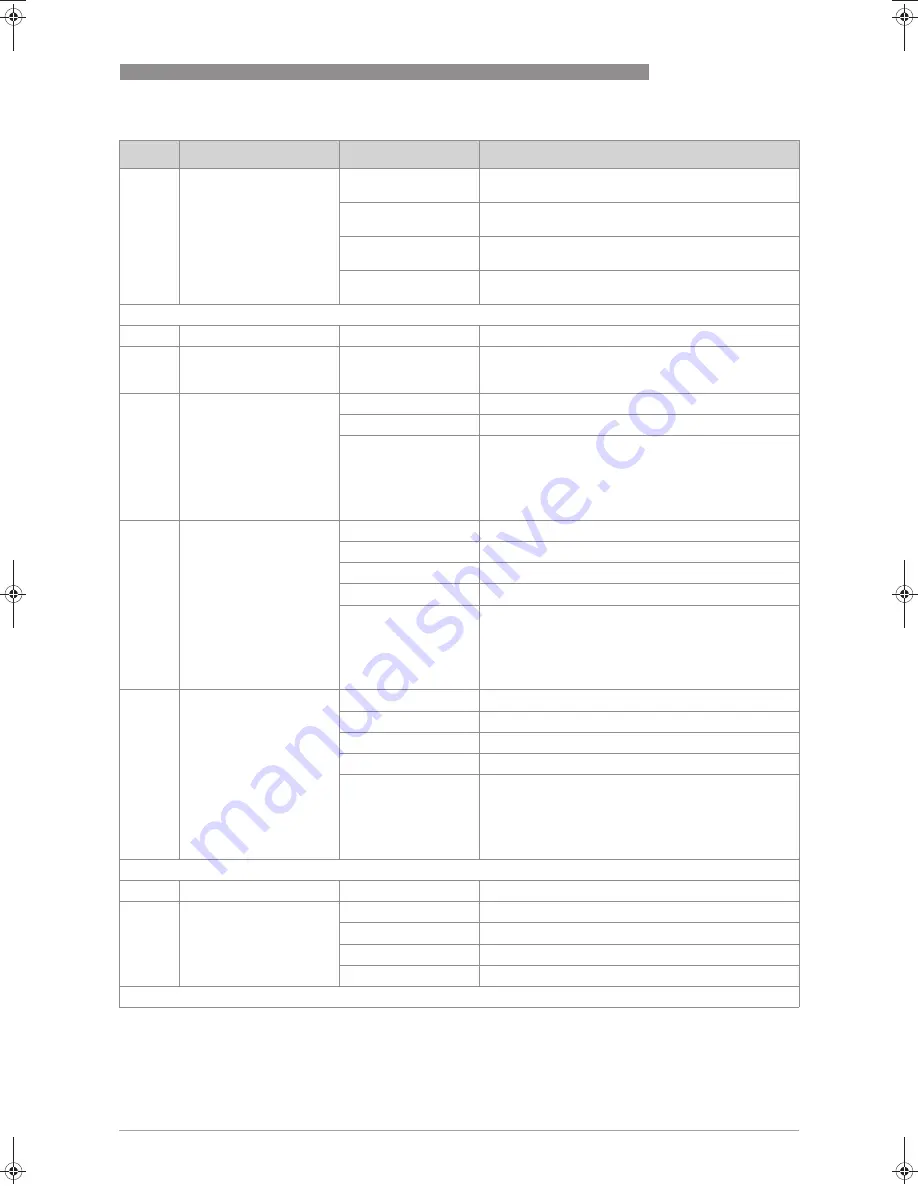 Siemens SITRANS FX300 Operating Instructions Manual Download Page 59