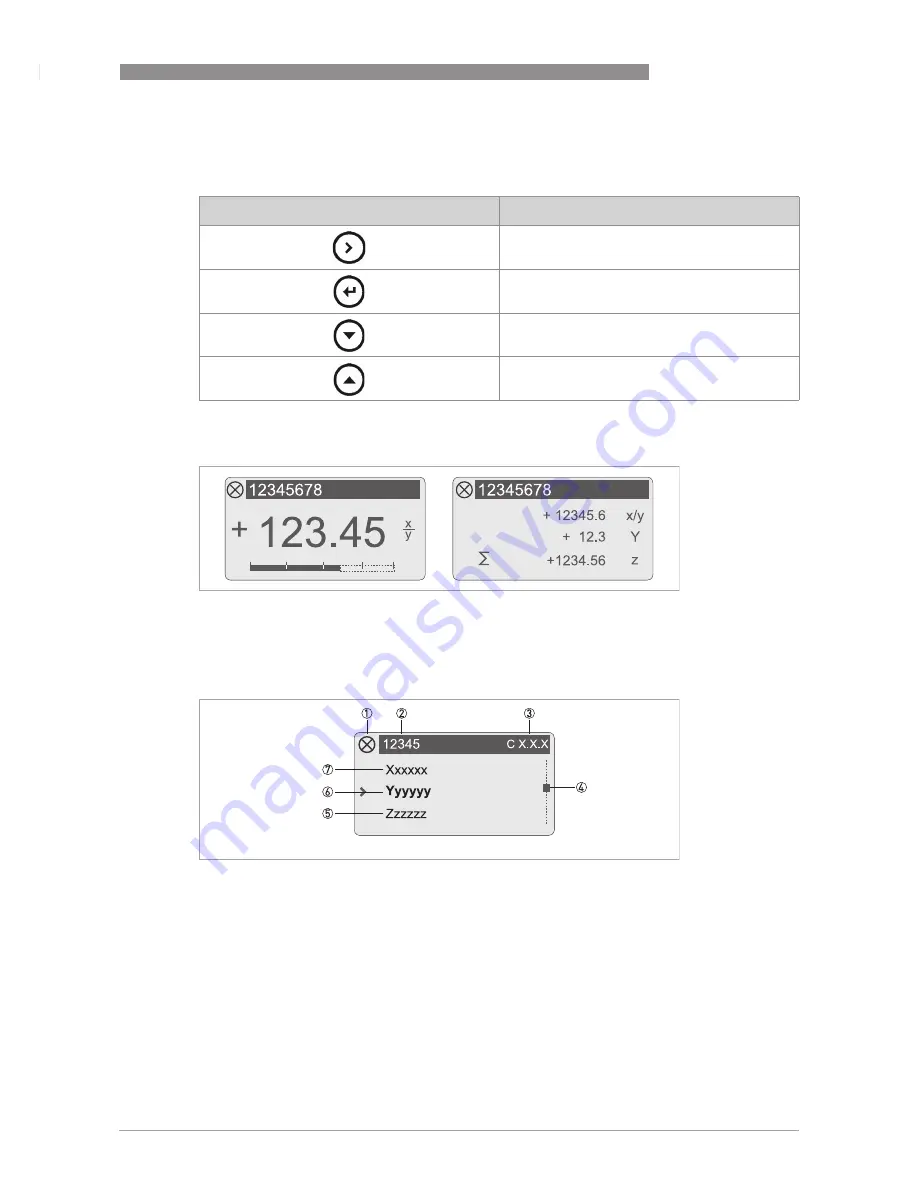 Siemens SITRANS FX330 Operating Instructions Manual Download Page 49