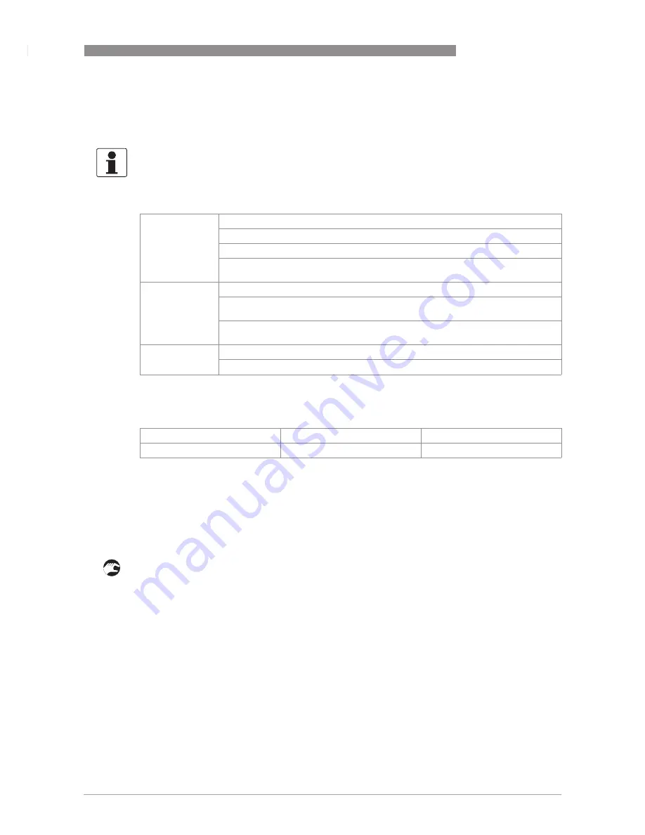 Siemens SITRANS FX330 Operating Instructions Manual Download Page 51