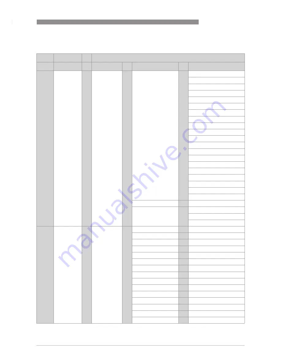 Siemens SITRANS FX330 Operating Instructions Manual Download Page 61