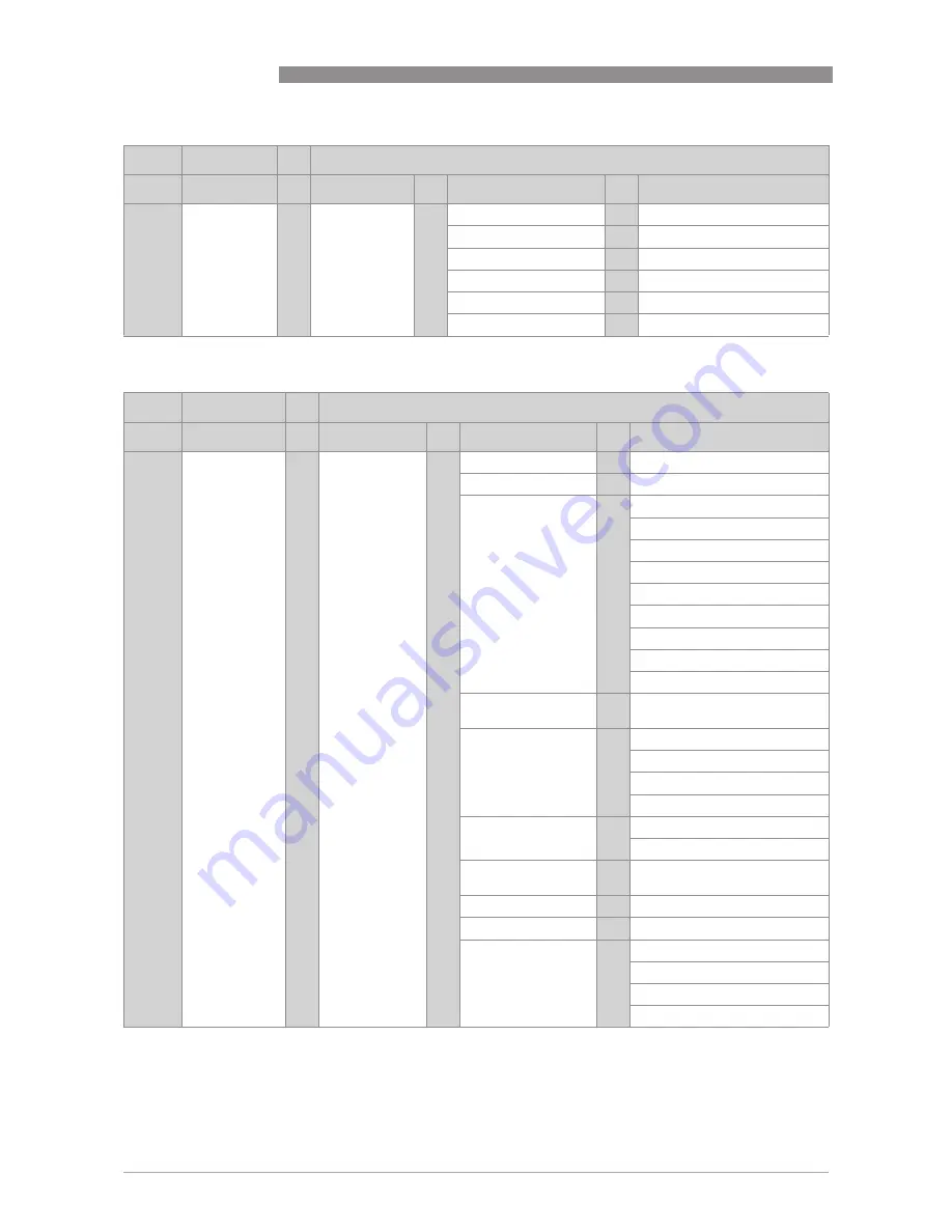 Siemens SITRANS FX330 Operating Instructions Manual Download Page 62