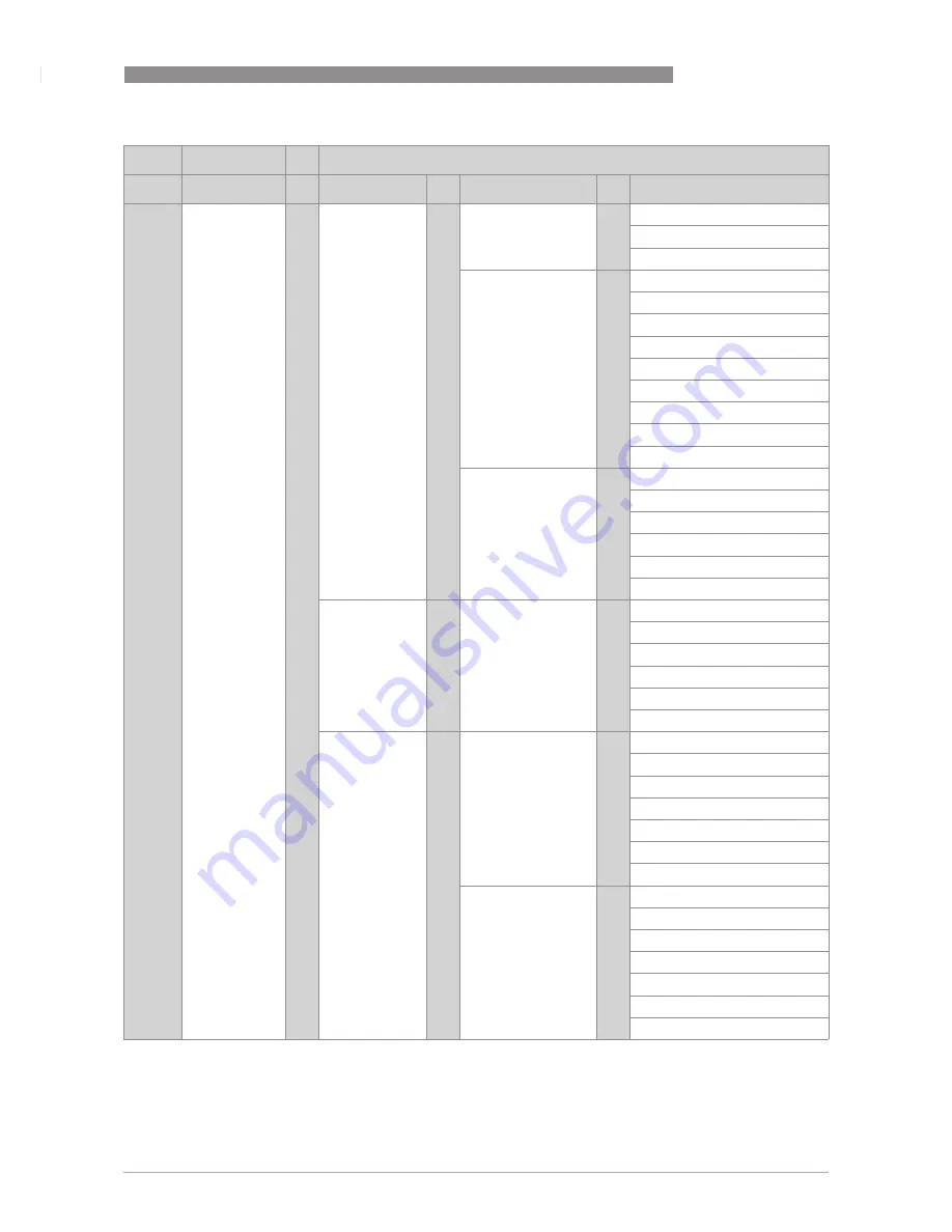 Siemens SITRANS FX330 Operating Instructions Manual Download Page 63