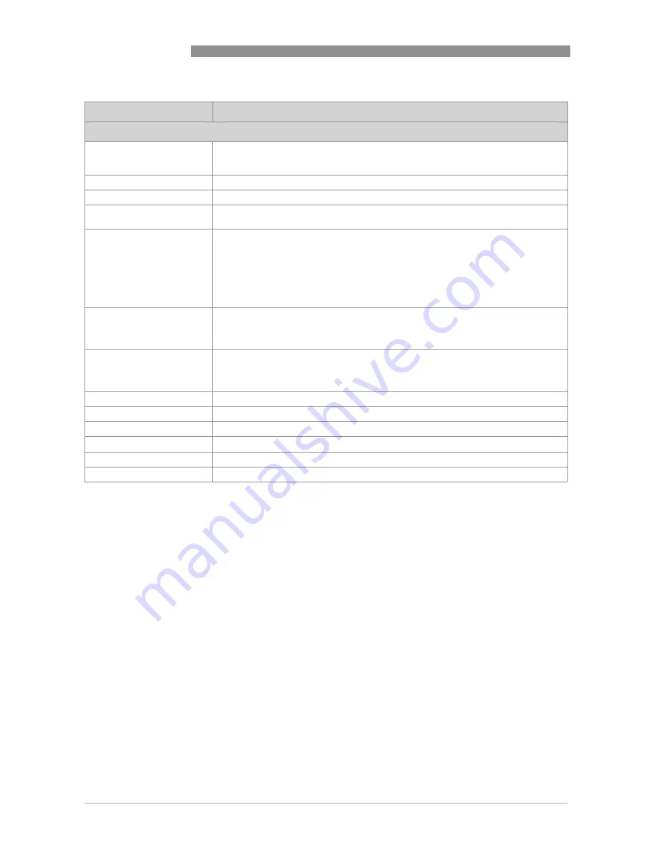 Siemens SITRANS FX330 Operating Instructions Manual Download Page 80