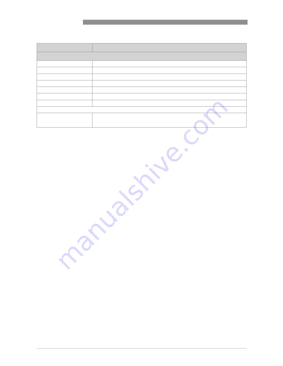 Siemens SITRANS FX330 Operating Instructions Manual Download Page 82