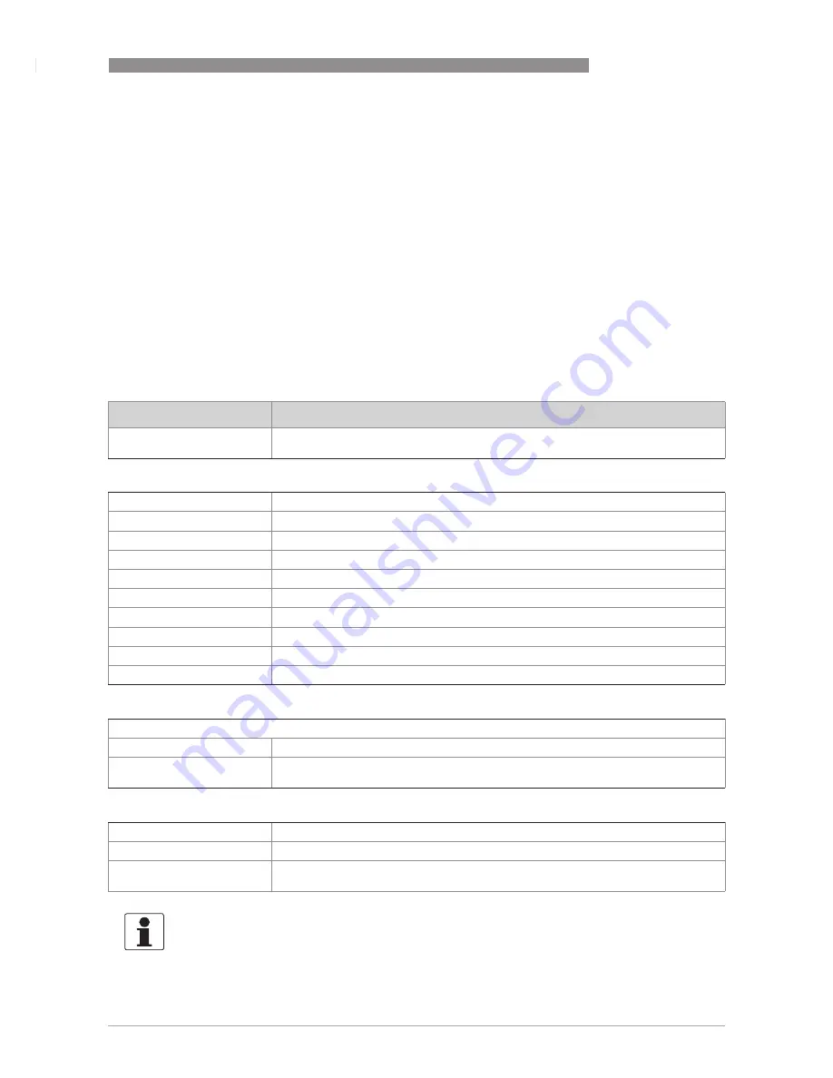 Siemens SITRANS FX330 Operating Instructions Manual Download Page 83