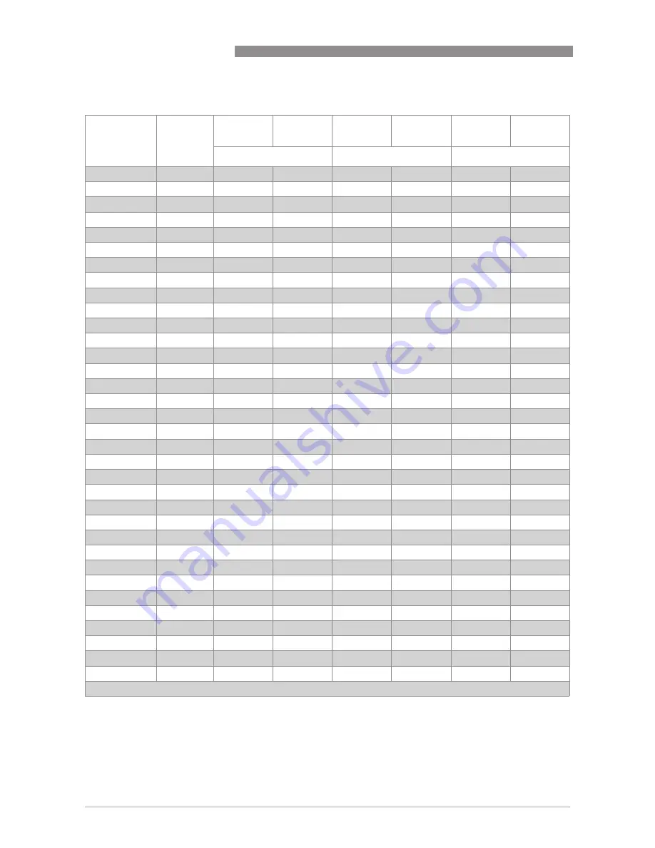 Siemens SITRANS FX330 Operating Instructions Manual Download Page 104