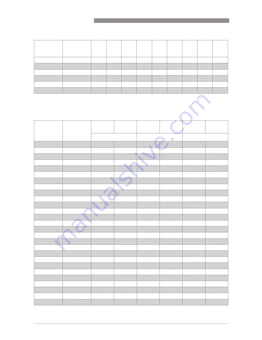 Siemens SITRANS FX330 Operating Instructions Manual Download Page 106