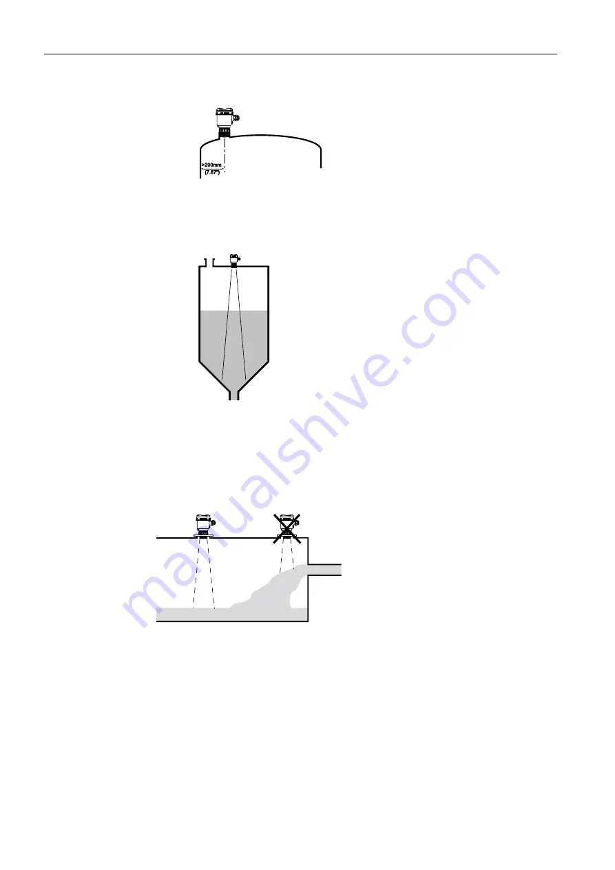 Siemens SITRANS L Series Operating Instructions Manual Download Page 24