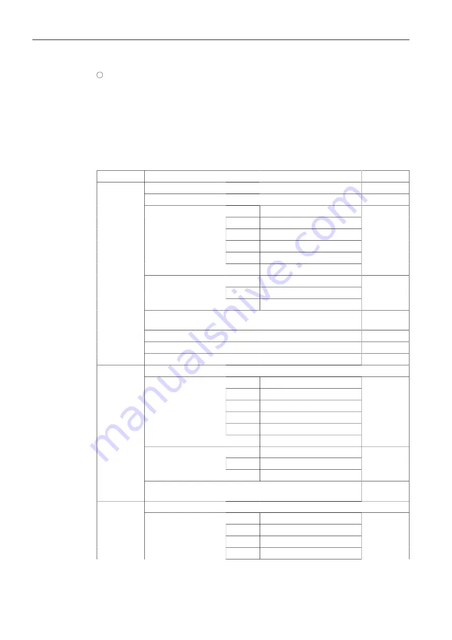 Siemens SITRANS L Series Operating Instructions Manual Download Page 38