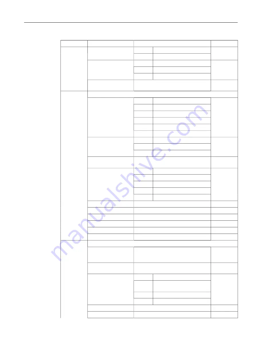 Siemens SITRANS L Series Operating Instructions Manual Download Page 39