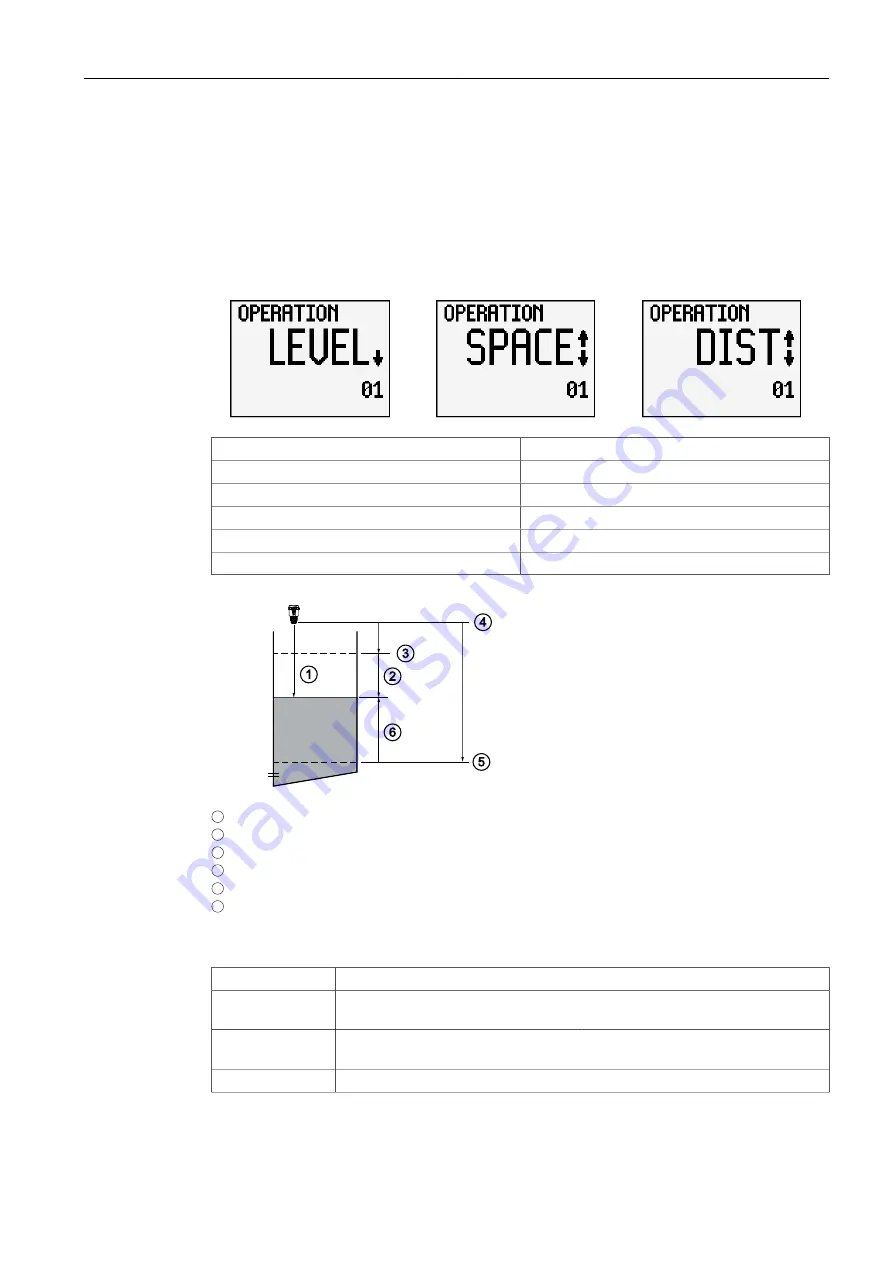 Siemens SITRANS L Series Operating Instructions Manual Download Page 45