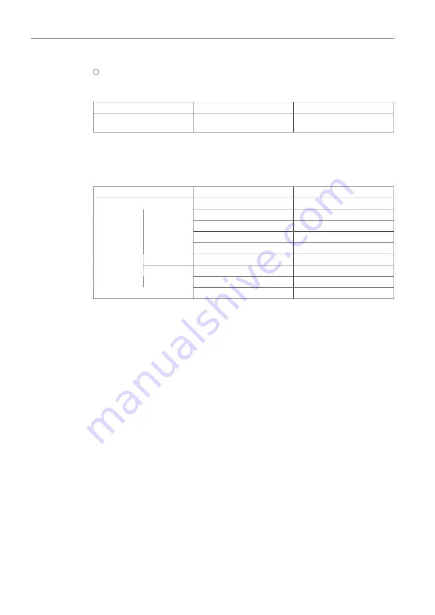 Siemens SITRANS L Series Operating Instructions Manual Download Page 48