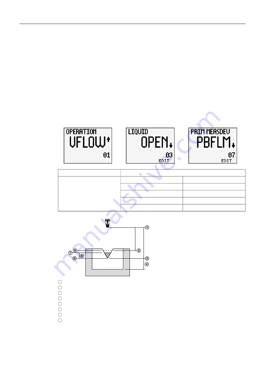 Siemens SITRANS L Series Operating Instructions Manual Download Page 50