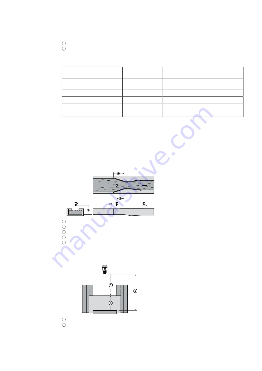 Siemens SITRANS L Series Operating Instructions Manual Download Page 55