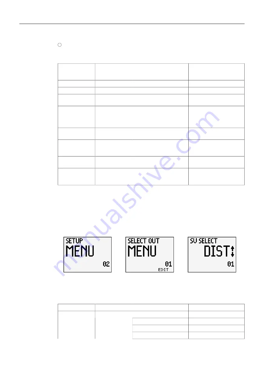 Siemens SITRANS L Series Operating Instructions Manual Download Page 56