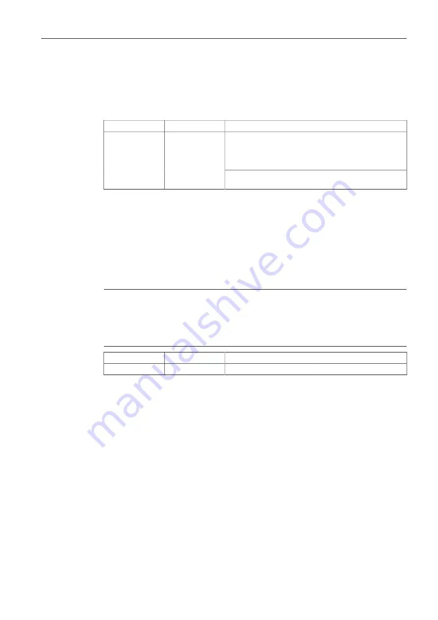 Siemens SITRANS L Series Operating Instructions Manual Download Page 65