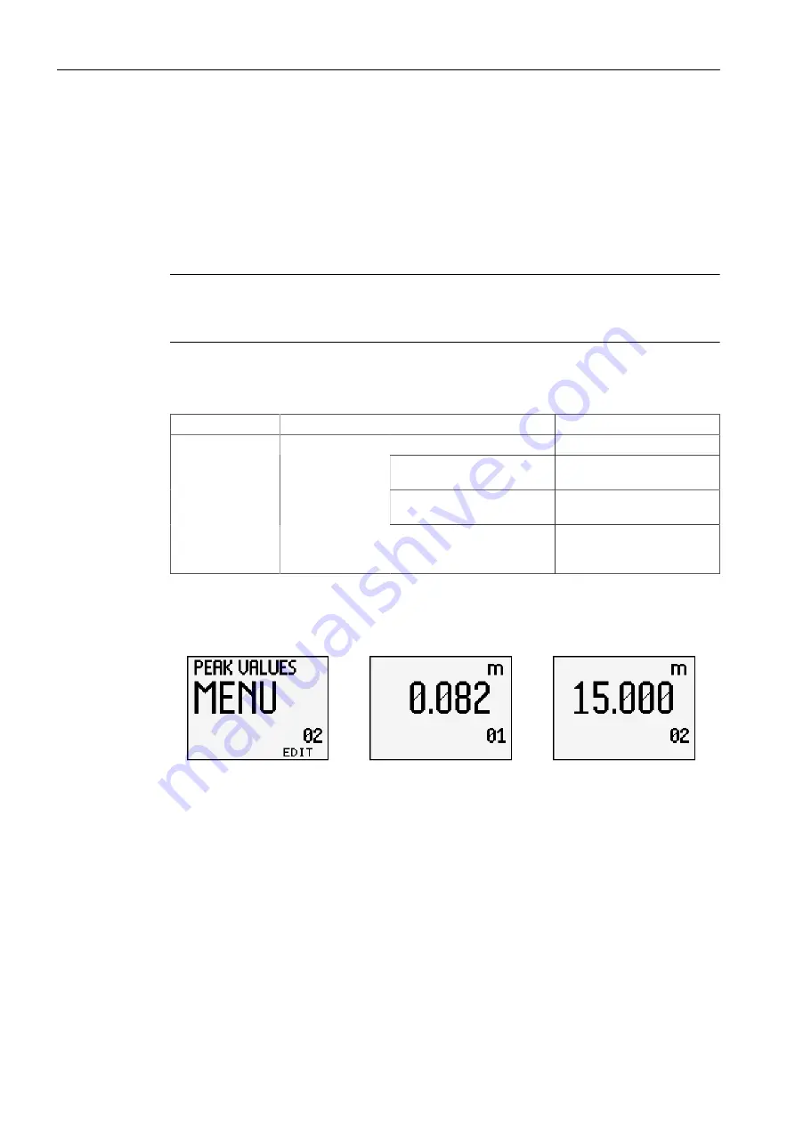 Siemens SITRANS L Series Operating Instructions Manual Download Page 66