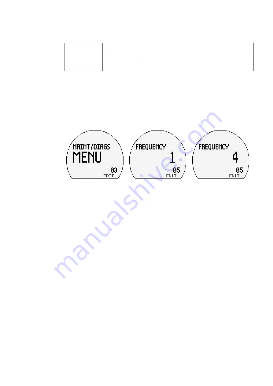 Siemens SITRANS L Series Operating Instructions Manual Download Page 69