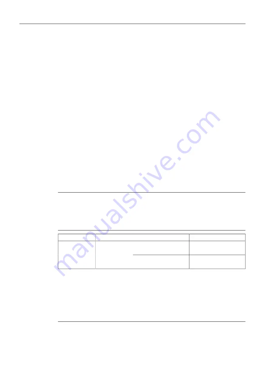 Siemens SITRANS L Series Operating Instructions Manual Download Page 70