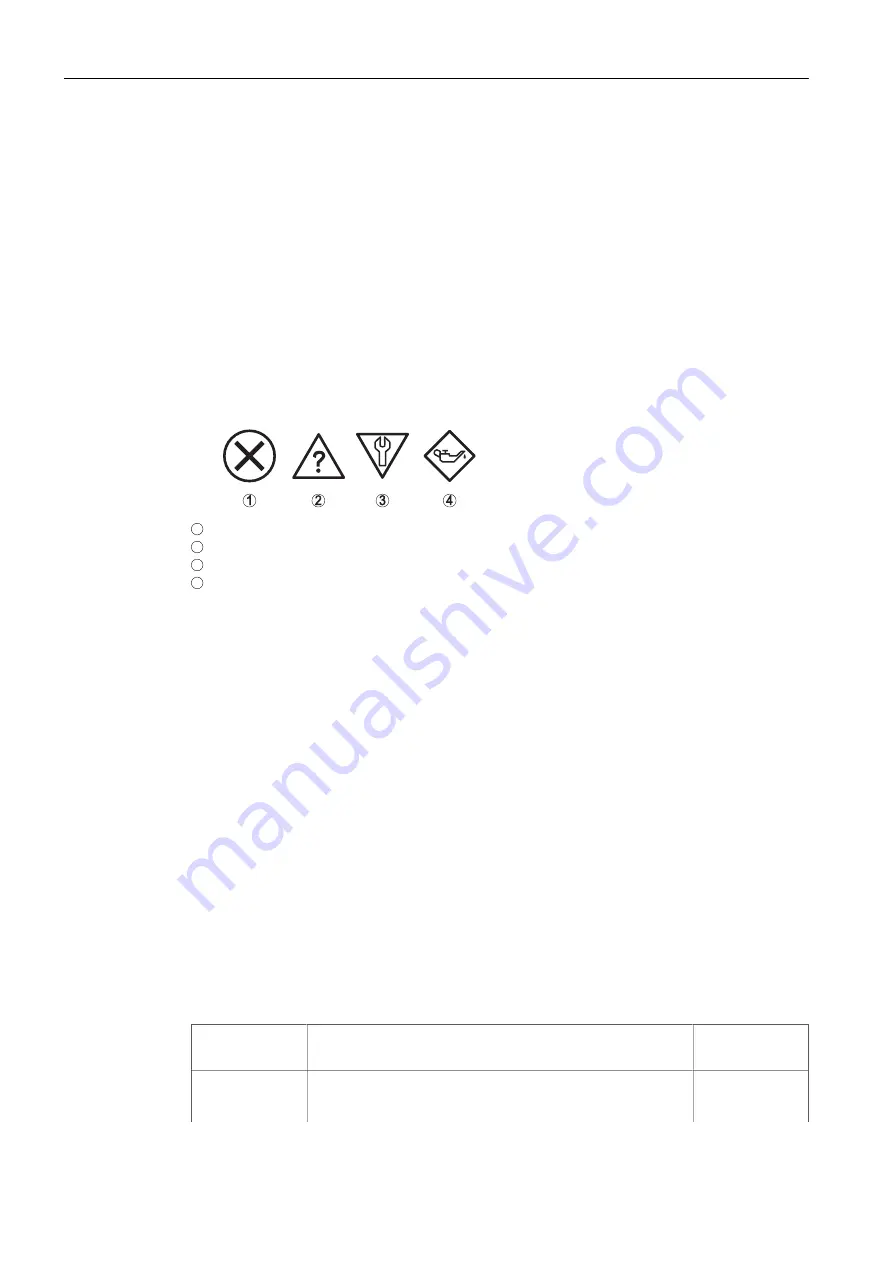 Siemens SITRANS L Series Operating Instructions Manual Download Page 86