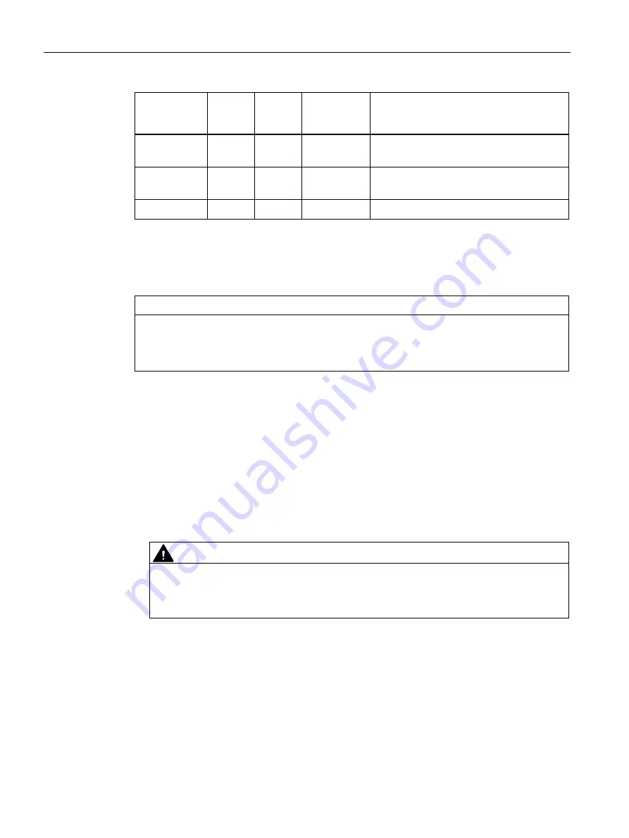 Siemens SITRANS L Operating Instructions Manual Download Page 10