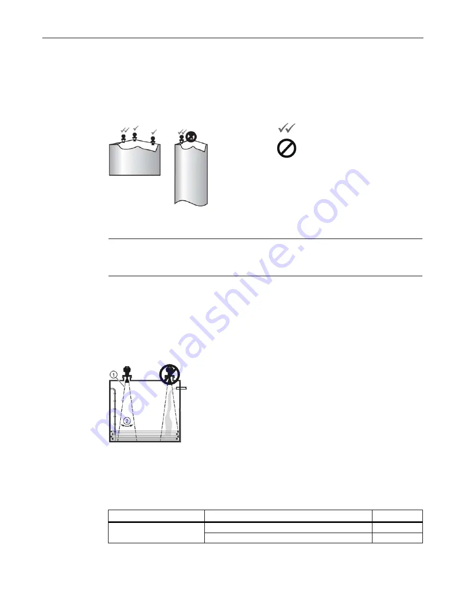 Siemens SITRANS L Operating Instructions Manual Download Page 27