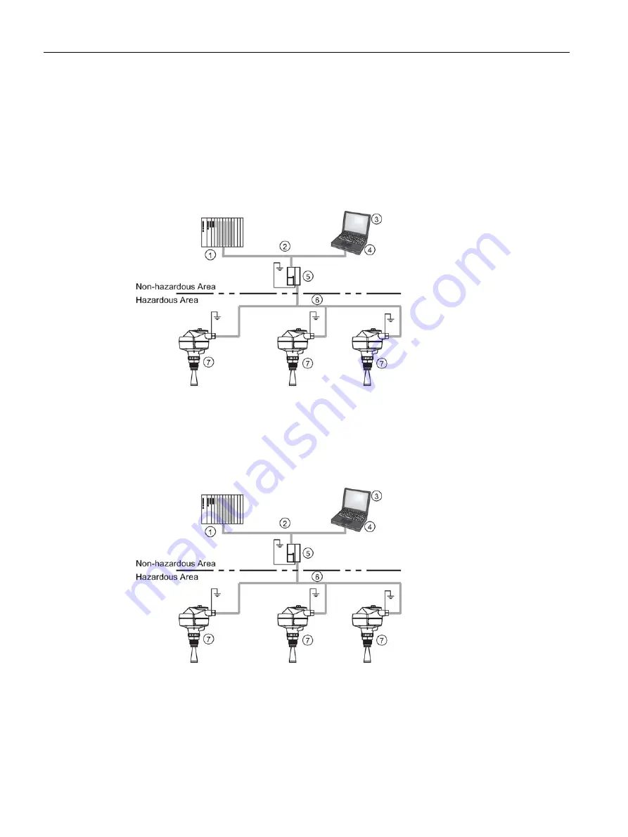 Siemens SITRANS L Operating Instructions Manual Download Page 40