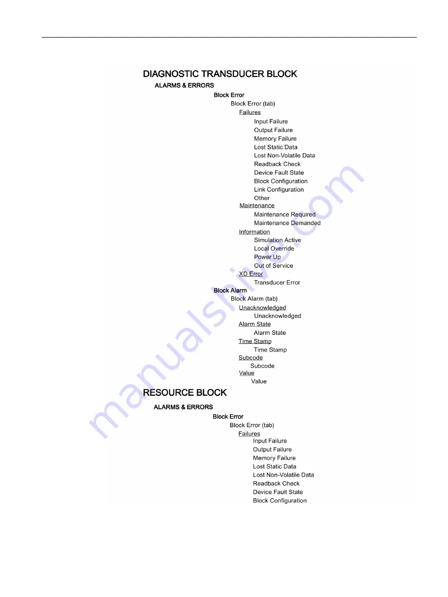 Siemens SITRANS L Operating Instructions Manual Download Page 117