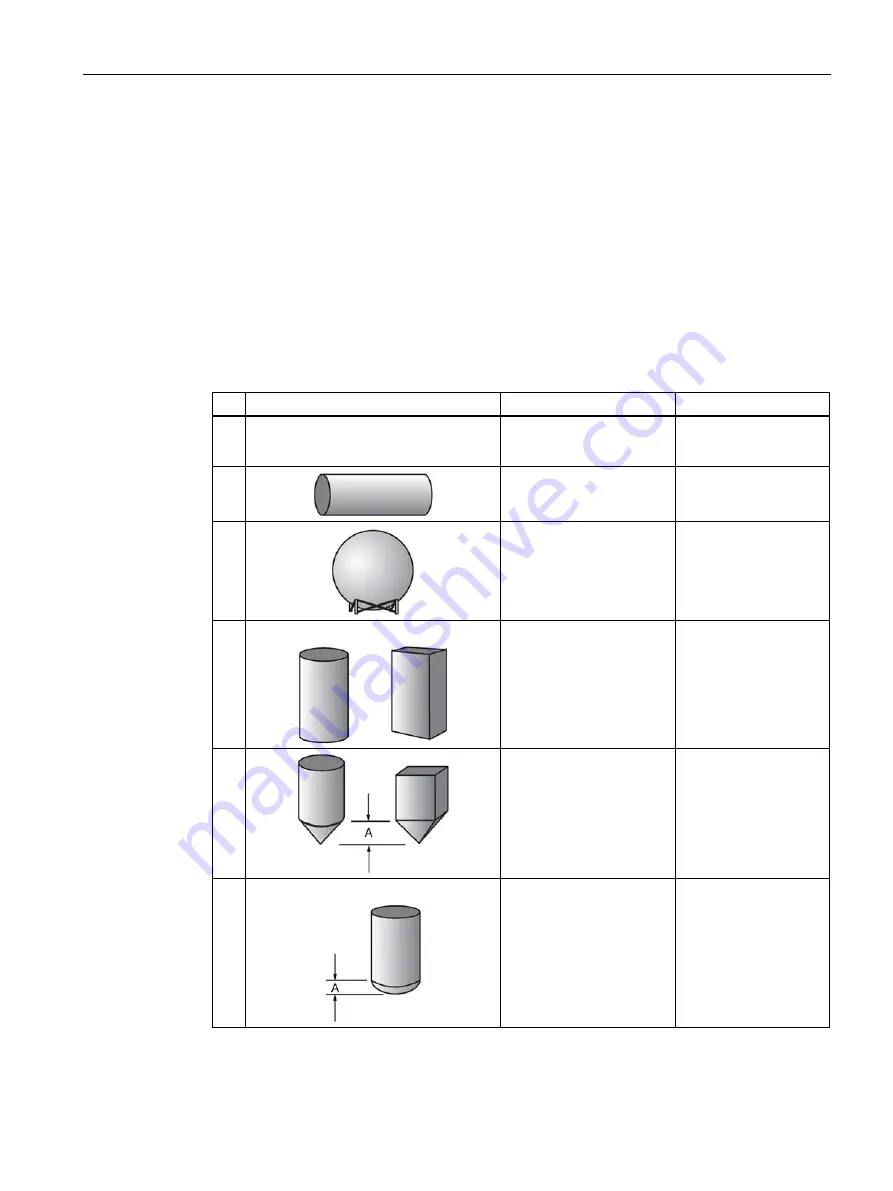 Siemens SITRANS L Operating Instructions Manual Download Page 127