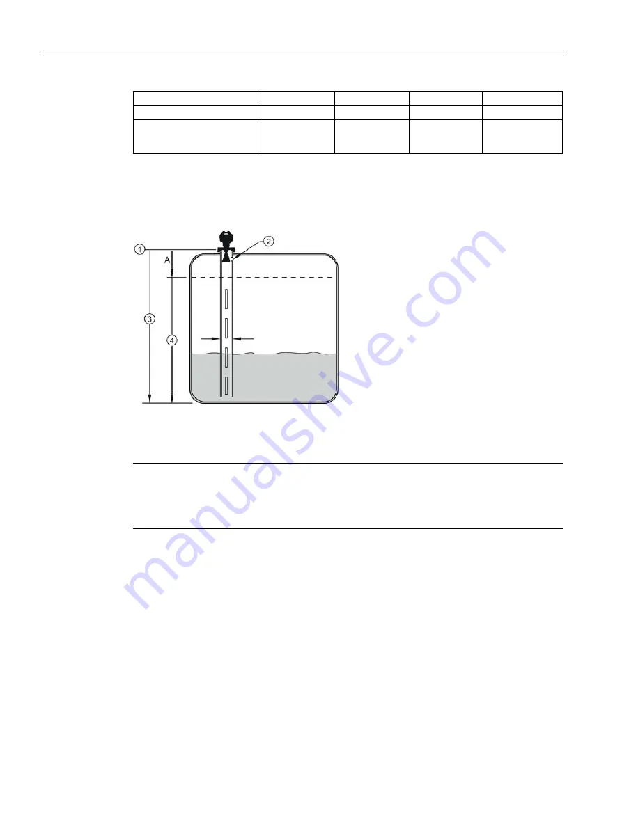 Siemens SITRANS L Operating Instructions Manual Download Page 132