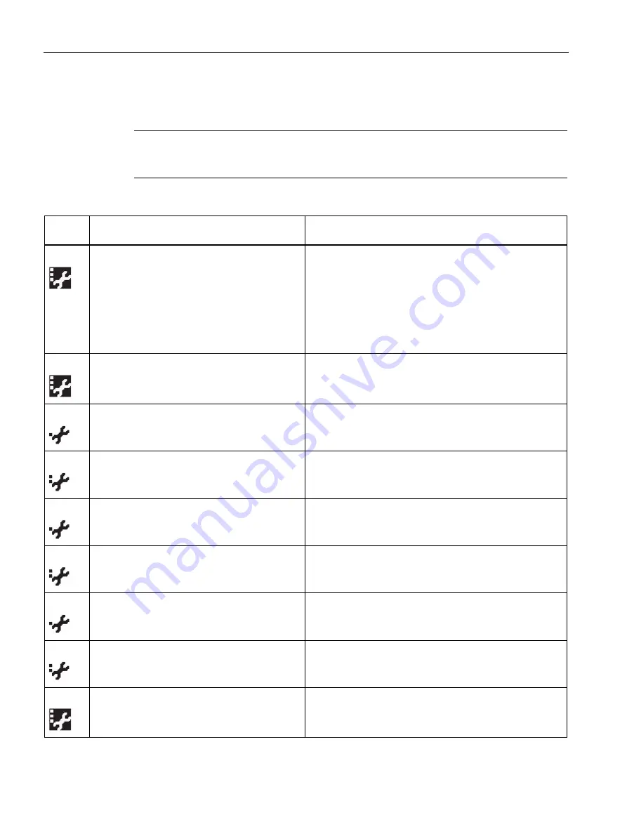 Siemens SITRANS L Operating Instructions Manual Download Page 172