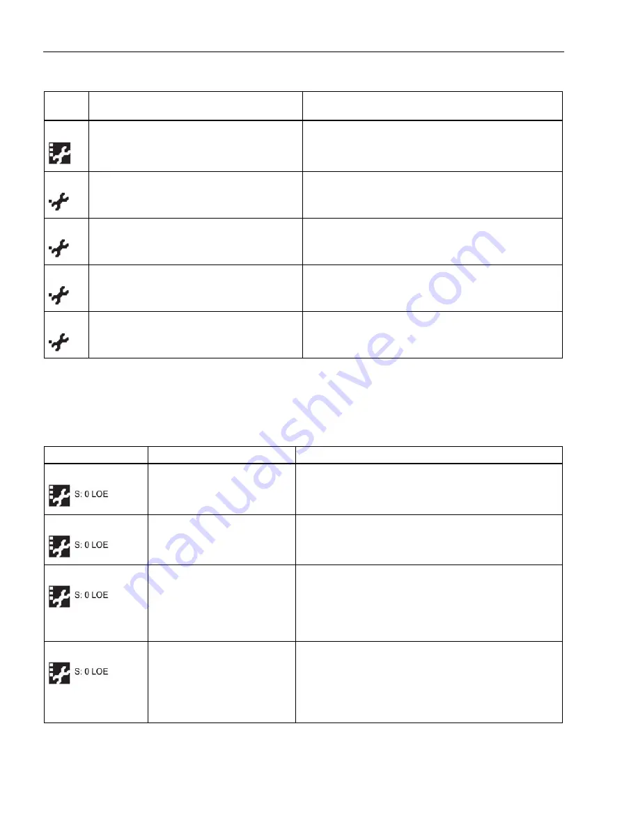 Siemens SITRANS L Operating Instructions Manual Download Page 176