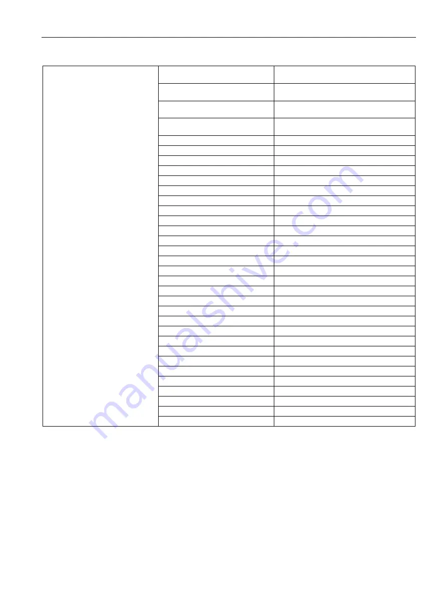 Siemens SITRANS L Operating Instructions Manual Download Page 181