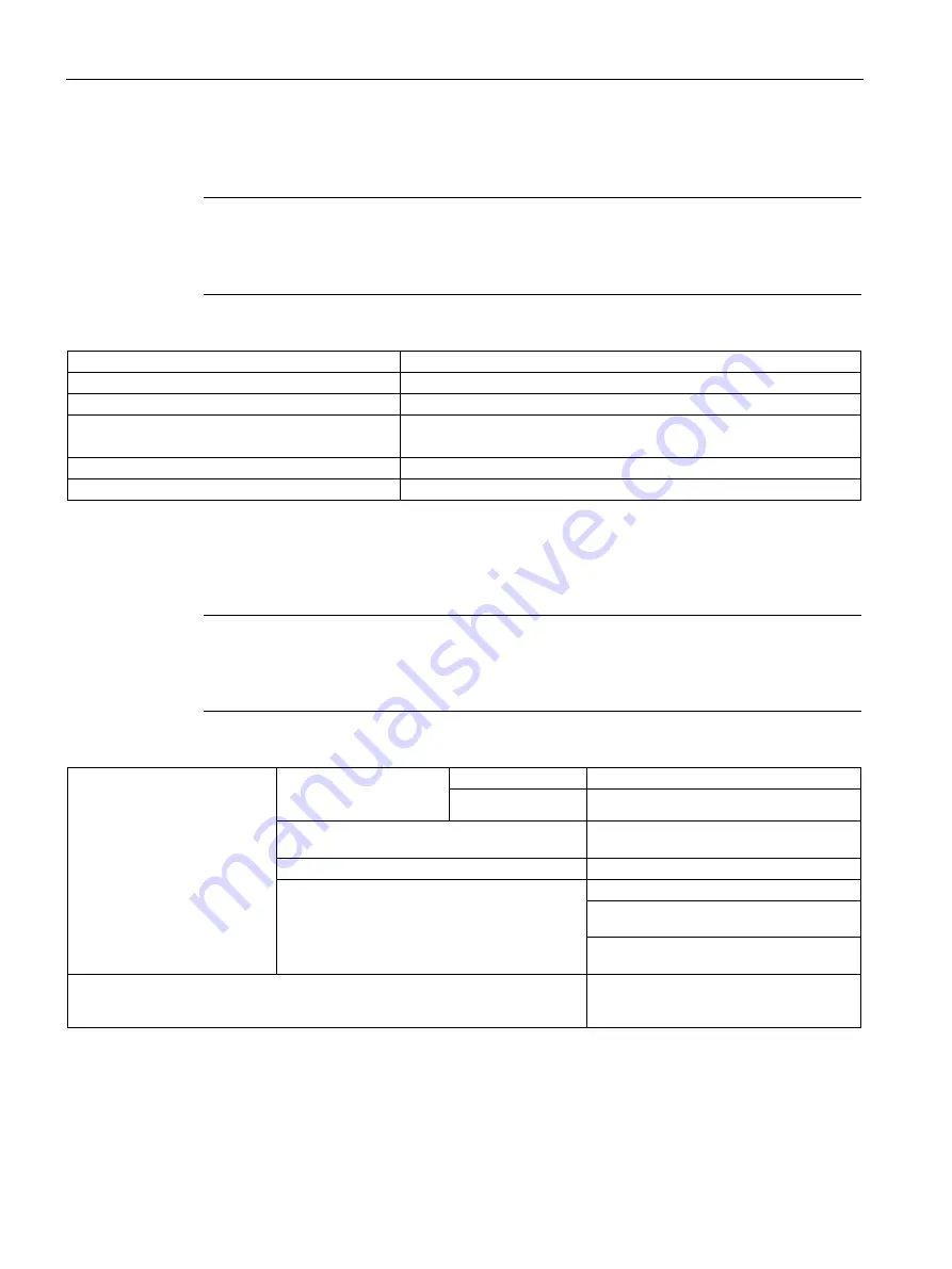 Siemens SITRANS L Operating Instructions Manual Download Page 182