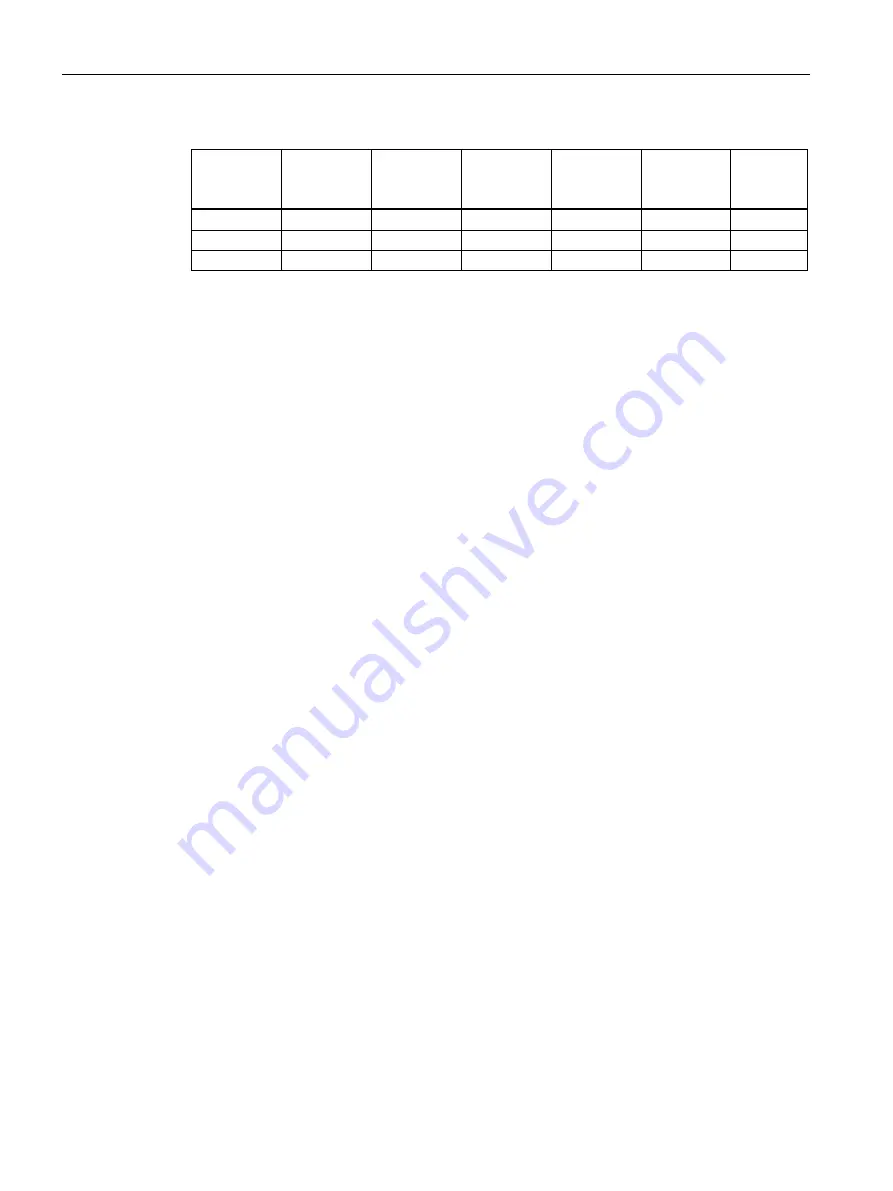 Siemens SITRANS L Operating Instructions Manual Download Page 186